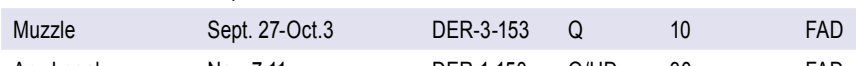 the highlighted excerpt of page 56