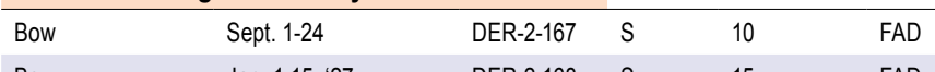 the highlighted excerpt of page 57
