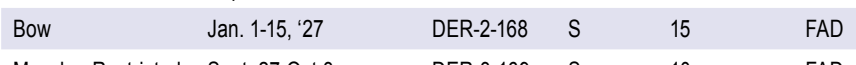 the highlighted excerpt of page 57