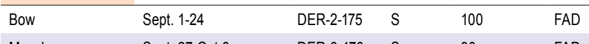 the highlighted excerpt of page 57