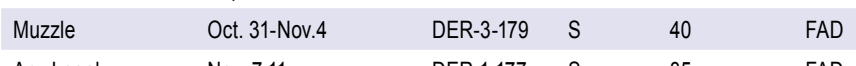 the highlighted excerpt of page 57