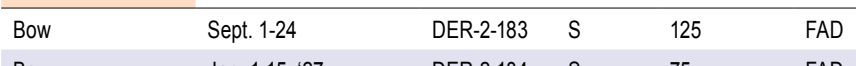 the highlighted excerpt of page 57