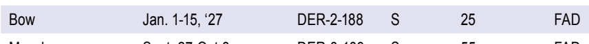 the highlighted excerpt of page 58