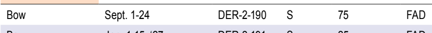 the highlighted excerpt of page 58