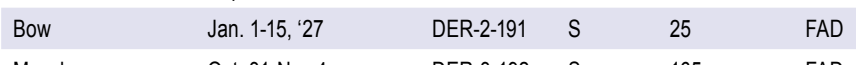 the highlighted excerpt of page 58