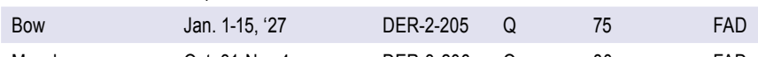the highlighted excerpt of page 58
