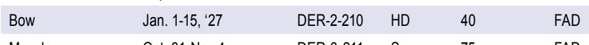 the highlighted excerpt of page 58