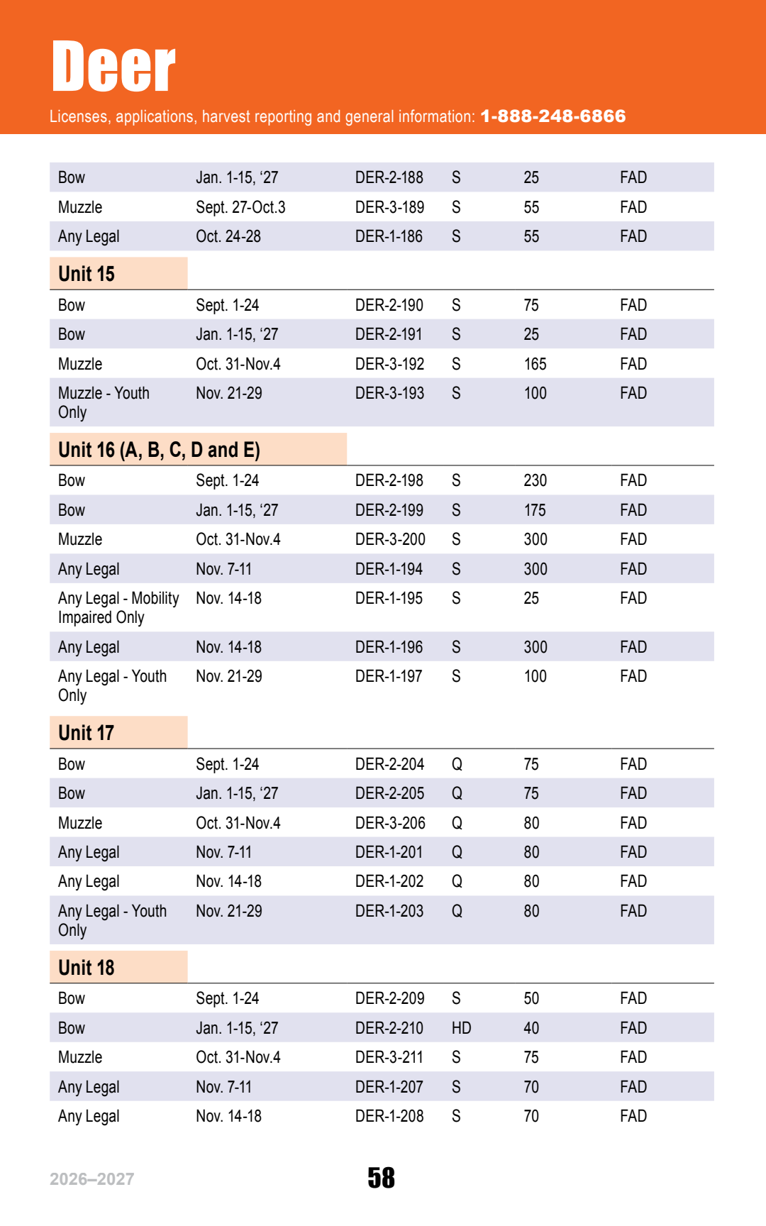 page 58 of nm_regs.pdf