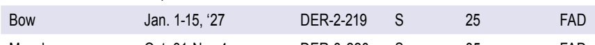 the highlighted excerpt of page 59