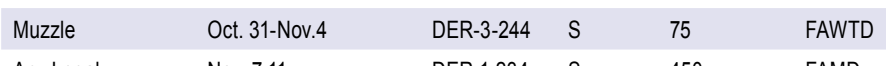 the highlighted excerpt of page 60
