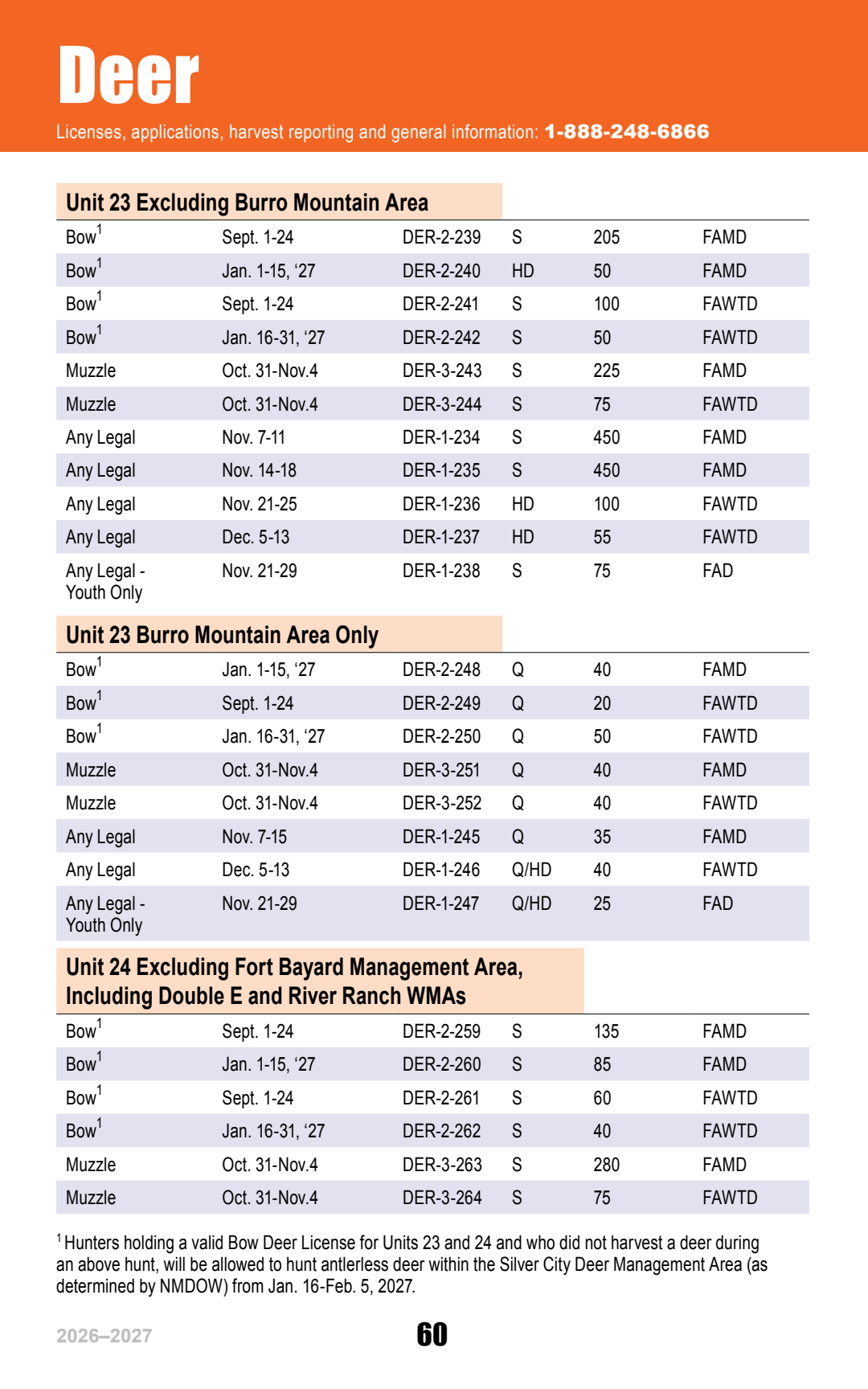 page 60 of nm_regs.pdf