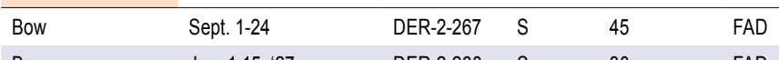 the highlighted excerpt of page 61