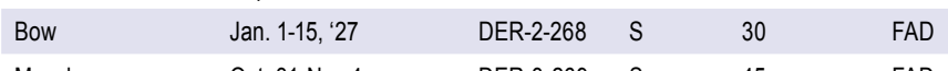 the highlighted excerpt of page 61