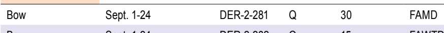 the highlighted excerpt of page 61