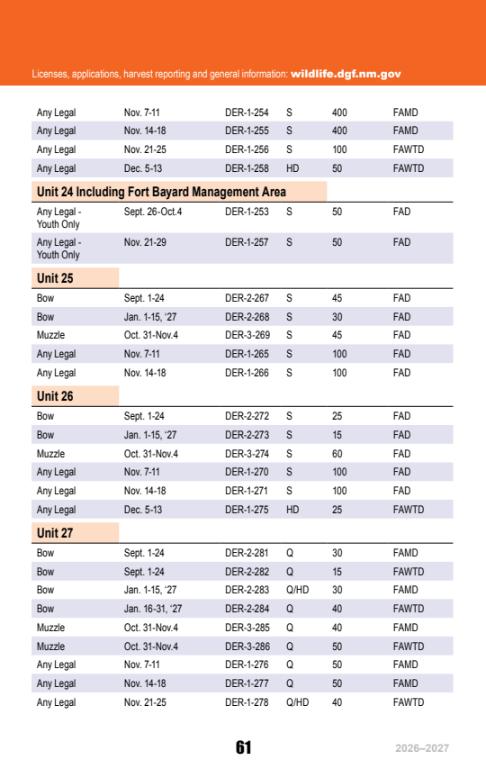 page 61 of nm_regs.pdf