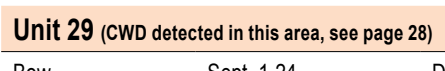 the highlighted excerpt of page 62