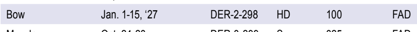 the highlighted excerpt of page 62