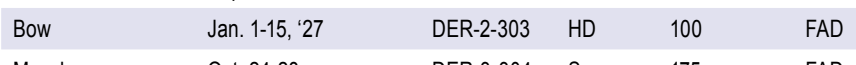 the highlighted excerpt of page 62