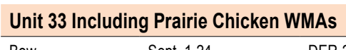 the highlighted excerpt of page 63