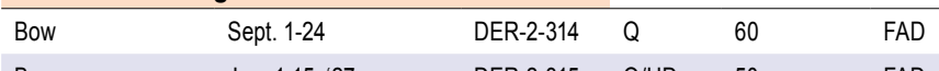 the highlighted excerpt of page 63