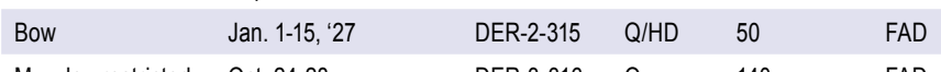 the highlighted excerpt of page 63