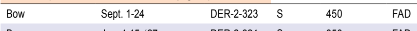 the highlighted excerpt of page 63