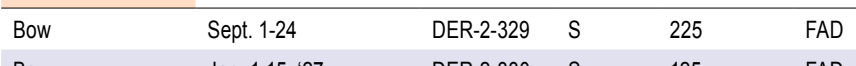 the highlighted excerpt of page 63