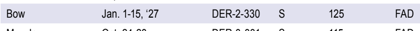the highlighted excerpt of page 63