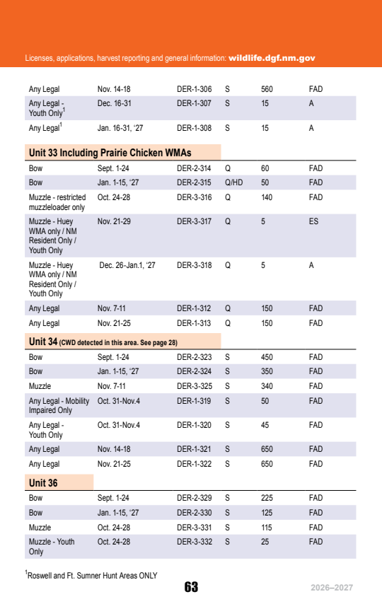 page 63 of nm_regs.pdf