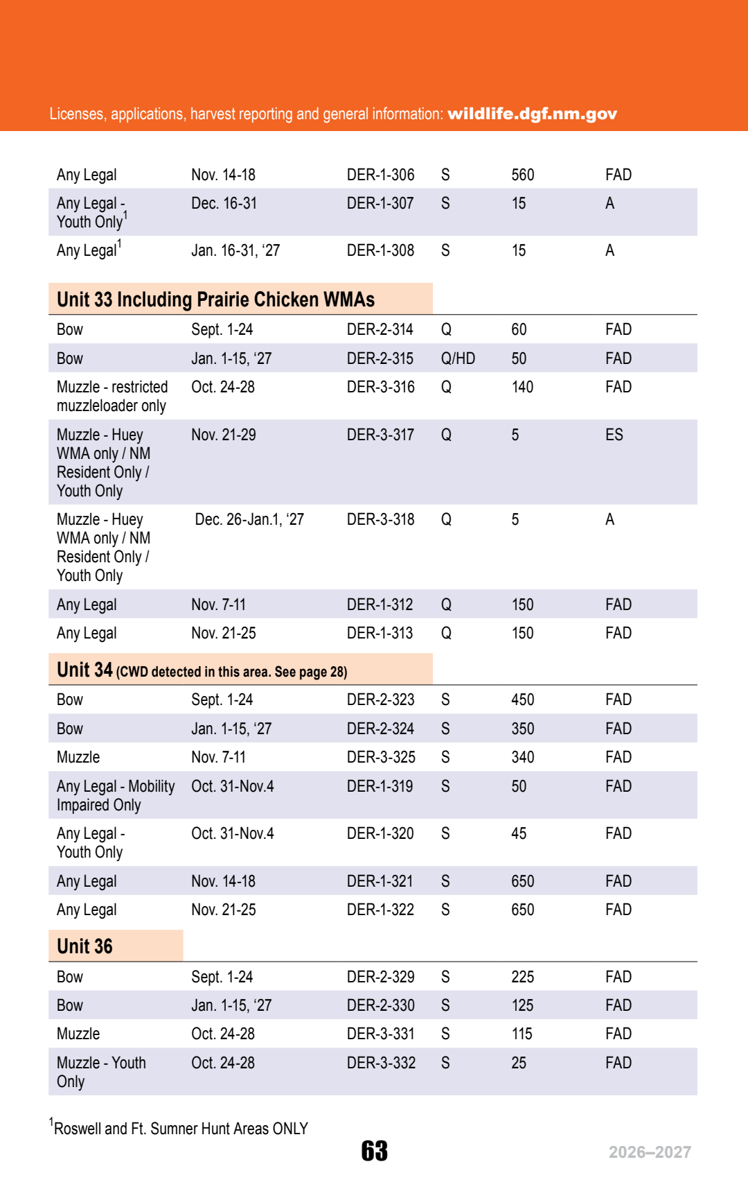 page 63 of nm_regs.pdf