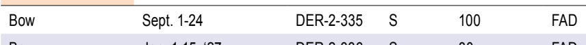 the highlighted excerpt of page 64