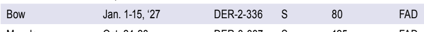 the highlighted excerpt of page 64