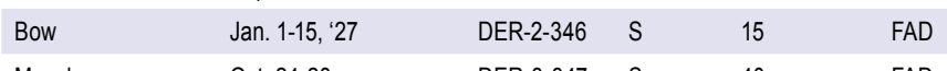the highlighted excerpt of page 64