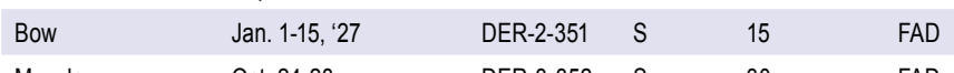 the highlighted excerpt of page 64