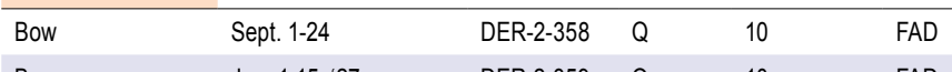the highlighted excerpt of page 64