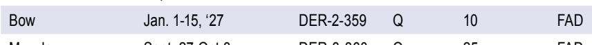 the highlighted excerpt of page 64
