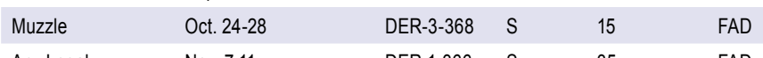the highlighted excerpt of page 65