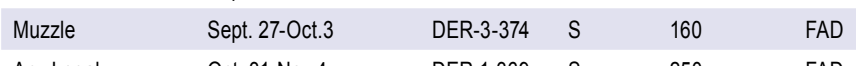 the highlighted excerpt of page 65