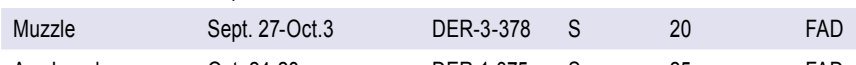 the highlighted excerpt of page 65