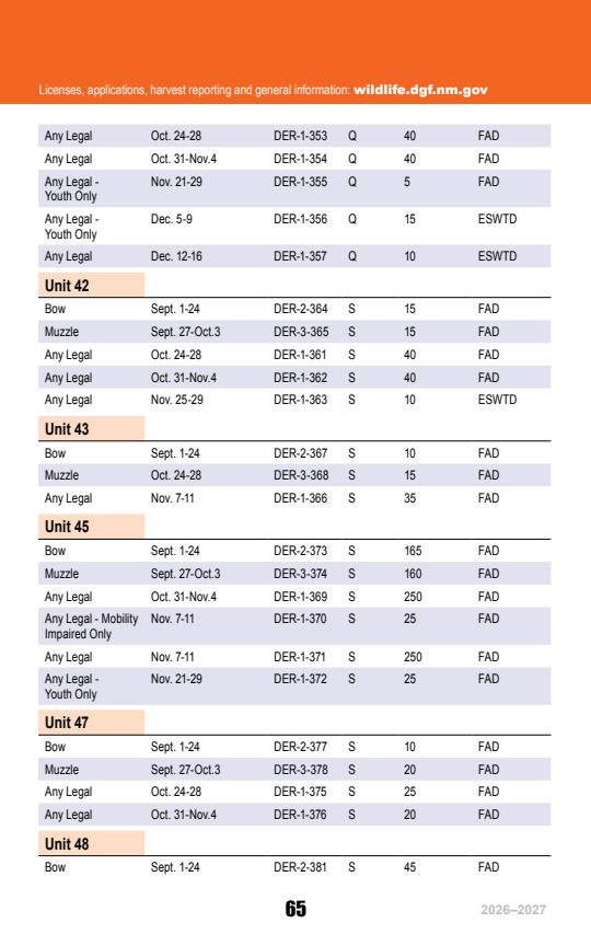 page 65 of nm_regs.pdf