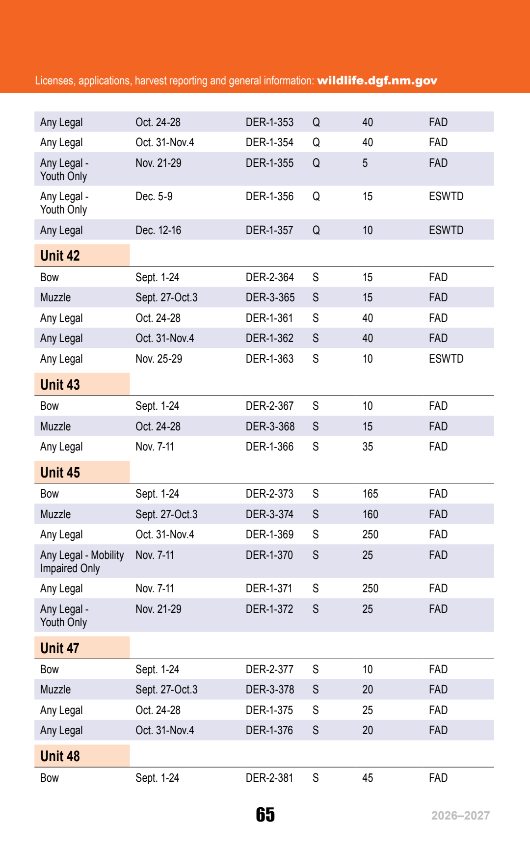 page 65 of nm_regs.pdf