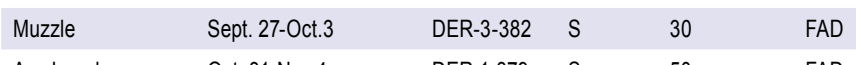 the highlighted excerpt of page 66