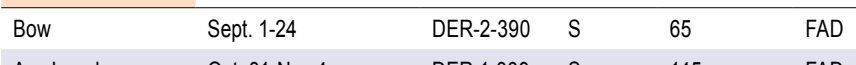 the highlighted excerpt of page 66