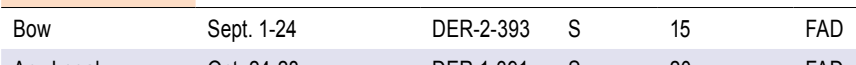 the highlighted excerpt of page 66