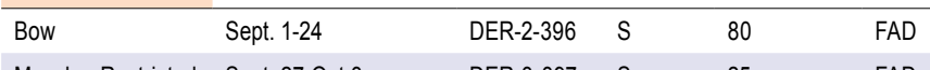 the highlighted excerpt of page 66