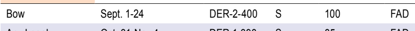 the highlighted excerpt of page 66