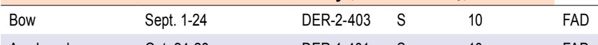 the highlighted excerpt of page 66