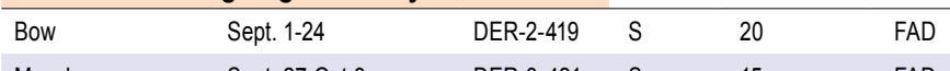 the highlighted excerpt of page 67