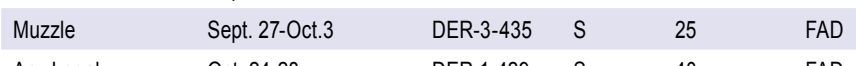 the highlighted excerpt of page 68