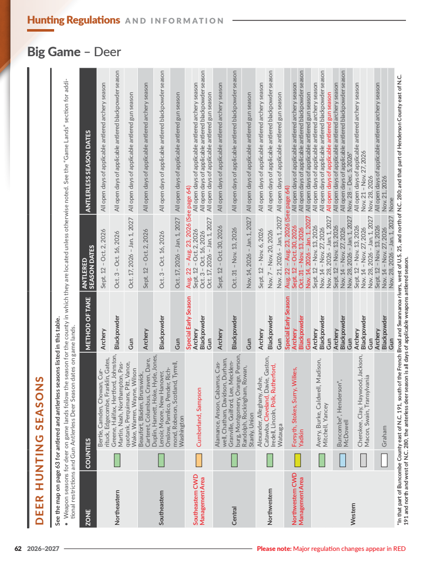 page 64 of nc_regs.pdf